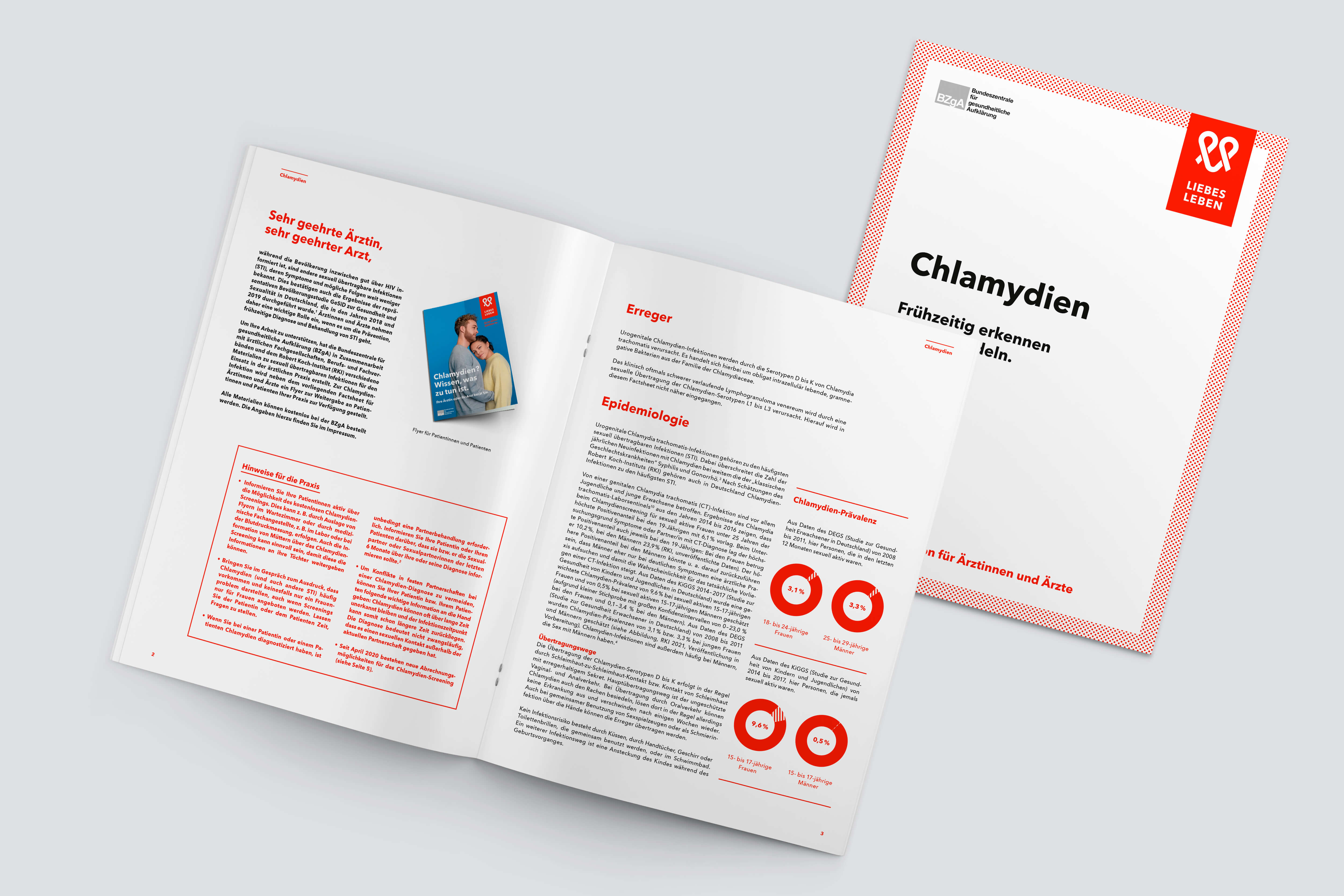 Das Bild zeigt das Factsheet für Ärzt*innen.